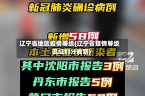 辽宁省地区疫情等级(辽宁省疫情等级区域划分最新)