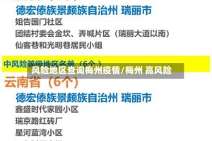 风险地区查询梅州疫情/梅州 高风险