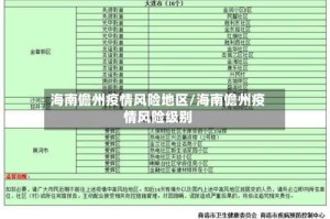 海南儋州疫情风险地区/海南儋州疫情风险级别