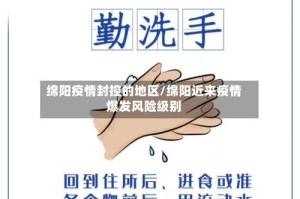 绵阳疫情封控的地区/绵阳近来疫情爆发风险级别