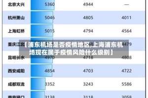 【浦东机场是否疫情地区,上海浦东机场现在属于疫情风险什么级别】