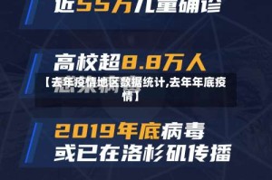 【去年疫情地区数据统计,去年年底疫情】