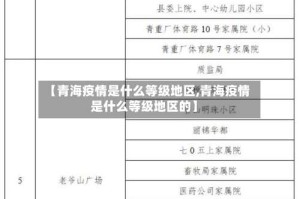 【青海疫情是什么等级地区,青海疫情是什么等级地区的】