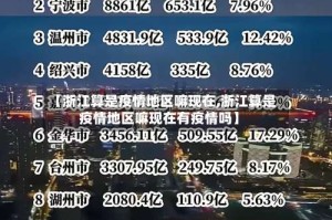 【浙江算是疫情地区嘛现在,浙江算是疫情地区嘛现在有疫情吗】