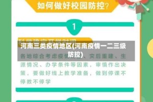 河南三类疫情地区(河南疫情一二三级防控)