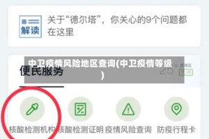 中卫疫情风险地区查询(中卫疫情等级)