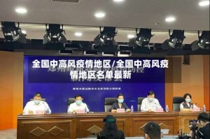全国中高风疫情地区/全国中高风疫情地区名单最新