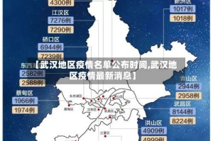 【武汉地区疫情名单公布时间,武汉地区疫情最新消息】