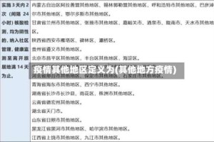 疫情其他地区定义为(其他地方疫情)