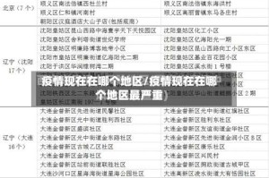 疫情现在在哪个地区/疫情现在在哪个地区最严重