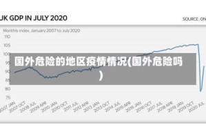 国外危险的地区疫情情况(国外危险吗)