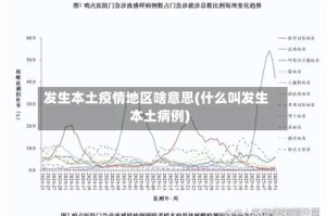 发生本土疫情地区啥意思(什么叫发生本土病例)