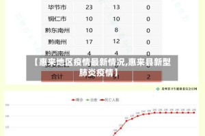 【惠来地区疫情最新情况,惠来县新型肺炎疫情】