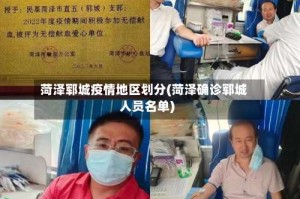 菏泽郓城疫情地区划分(菏泽确诊郓城人员名单)