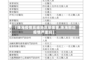 【珠海疫情高峰地区是哪里,珠海那边疫情严重吗】