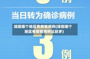绵阳哪个地区有疫情病例(绵阳哪个地区有疫情病例比较多)