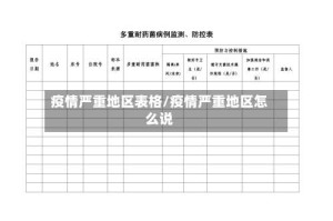 疫情严重地区表格/疫情严重地区怎么说