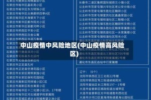 中山疫情中风险地区(中山疫情高风险区)