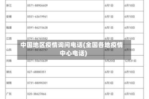 中国地区疫情询问电话(全国各地疫情中心电话)