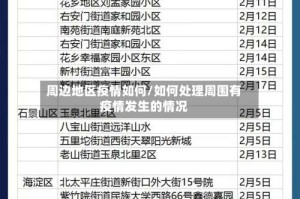 周边地区疫情如何/如何处理周围有疫情发生的情况