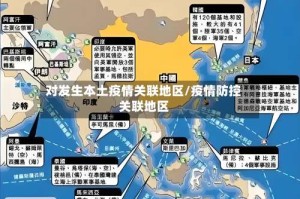 对发生本土疫情关联地区/疫情防控关联地区