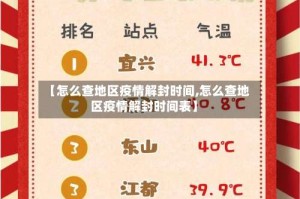 【怎么查地区疫情解封时间,怎么查地区疫情解封时间表】