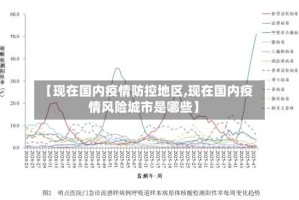 【现在国内疫情防控地区,现在国内疫情风险城市是哪些】