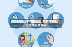 疫情防控处于可控地区/疫情防控处于可控地区的原因