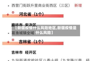 【新疆疫情什么风险地区,新疆疫情是什么风险】