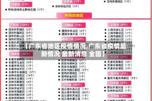 【广东省地区疫情情况,广东省疫情最新情况 最新消息 全国】