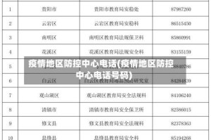 疫情地区防控中心电话(疫情地区防控中心电话号码)