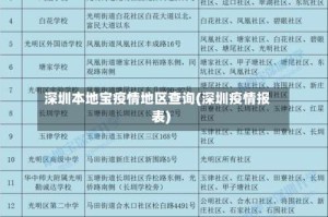 深圳本地宝疫情地区查询(深圳疫情报表)