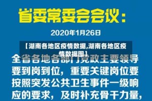 【湖南各地区疫情数据,湖南各地区疫情数据图】