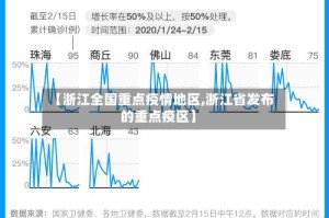 【浙江全国重点疫情地区,浙江省发布的重点疫区】