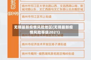 无锡最新疫情风险地区(无锡最新疫情风险等级2021)