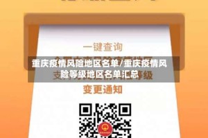 重庆疫情风险地区名单/重庆疫情风险等级地区名单汇总