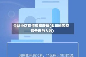 金华地区疫情数据表格(金华地区疫情各市的人数)