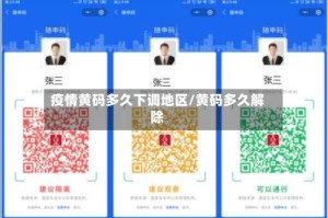 疫情黄码多久下调地区/黄码多久解除