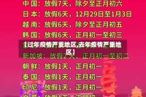 【过年疫情严重地区,去年疫情严重地区】
