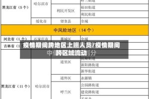 疫情期间跨地区上班人员/疫情期间跨区域流动