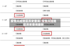 疫情风险地区历史查询/疫情风险地区历史查询最新