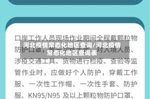 河北疫情常态化地区查询/河北疫情常态化地区查询表