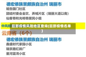 巨野疫情风险地区查询(巨野疫情名单)