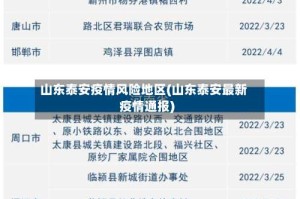 山东泰安疫情风险地区(山东泰安最新疫情通报)
