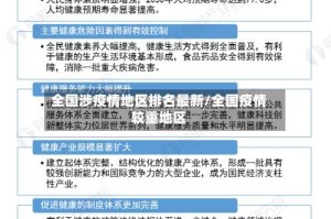 全国涉疫情地区排名最新/全国疫情较重地区