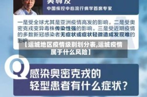 【运城地区疫情级别划分表,运城疫情属于什么风险】