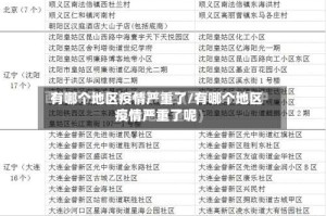 有哪个地区疫情严重了/有哪个地区疫情严重了呢