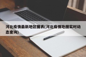河北疫情最新地区图表(河北疫情地图实时动态查询)