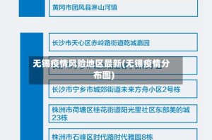 无锡疫情风险地区最新(无锡疫情分布图)