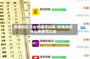 疫情地区什么快递可以送/疫情期间什么快递可以送